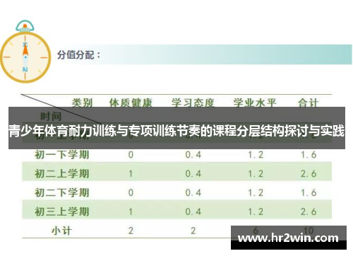 青少年体育耐力训练与专项训练节奏的课程分层结构探讨与实践