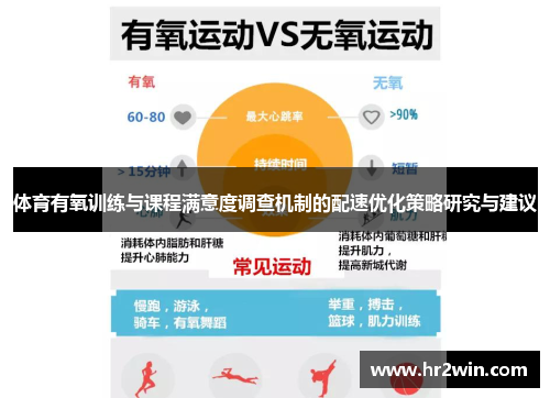 体育有氧训练与课程满意度调查机制的配速优化策略研究与建议